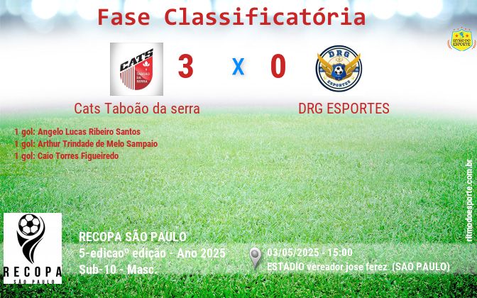 Resultado da partida