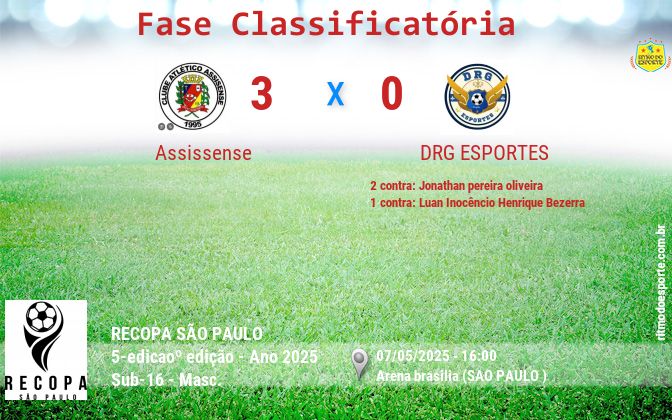 Resultado da partida