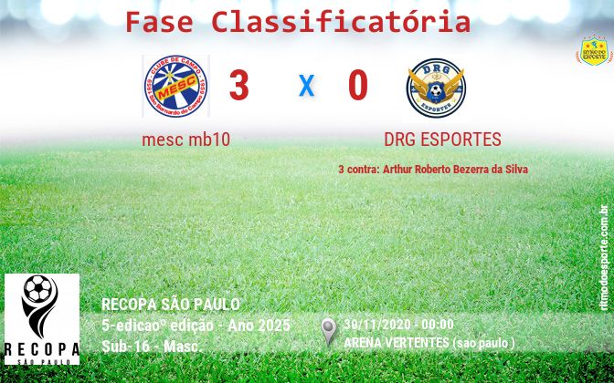Resultado da partida