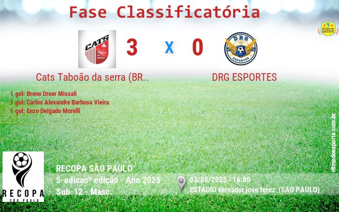 Resultado da partida
